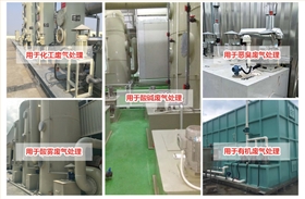 廢氣噴淋塔案例圖 廢氣噴淋塔案例圖