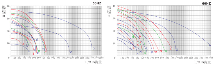 KD立式泵_13 KD立式泵_13