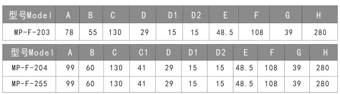 MP耐酸堿磁力泵 MP耐酸堿磁力泵