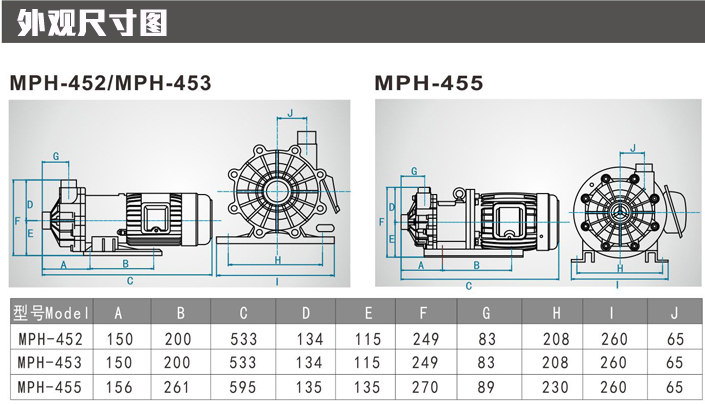 耐腐蝕循環(huán)磁力泵外觀尺寸圖 耐腐蝕循環(huán)磁力泵外觀尺寸圖