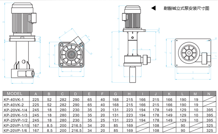 1KP立式泵安裝尺寸圖 1KP立式泵安裝尺寸圖