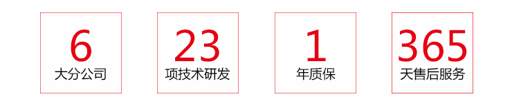 1耐酸堿泵_25 1耐酸堿泵_25