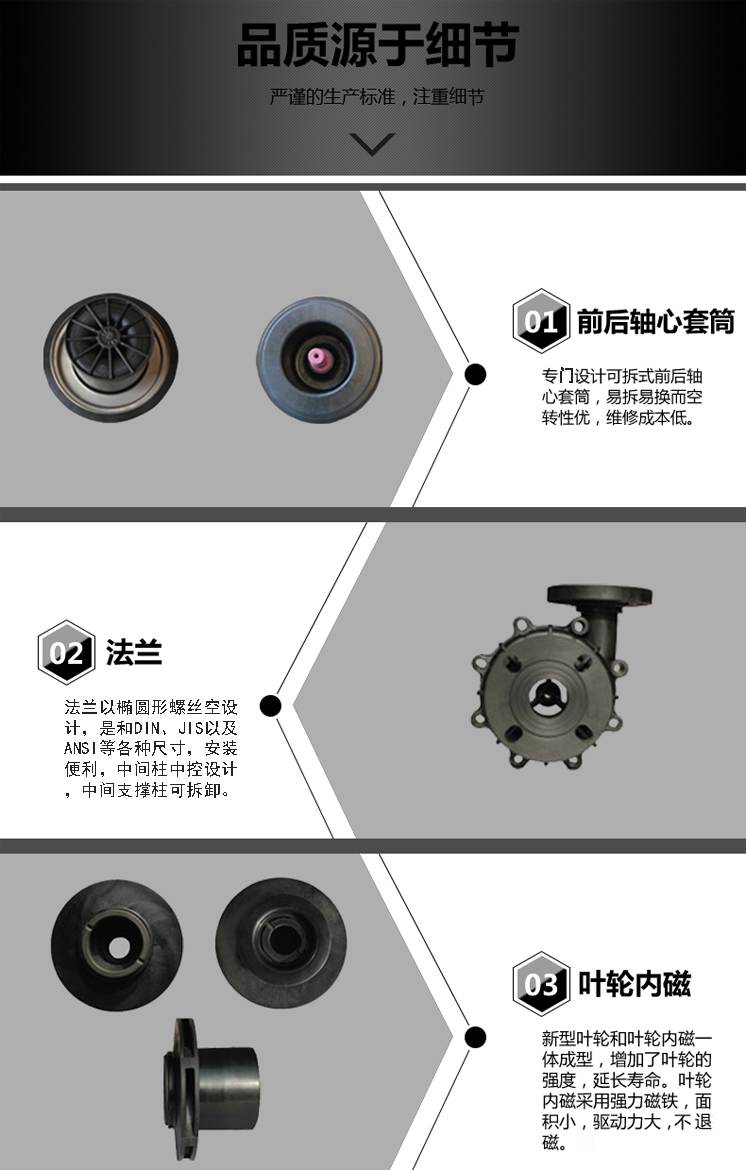 耐腐蝕循環(huán)磁力泵細(xì)節(jié) 耐腐蝕循環(huán)磁力泵細(xì)節(jié)