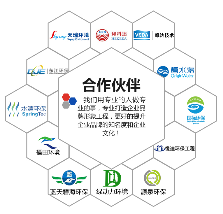 電鍍廢水合作企業展示 電鍍廢水合作企業展示