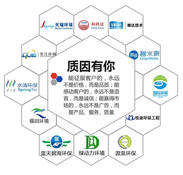 酸堿廢水處理合作客戶 酸堿廢水處理合作客戶