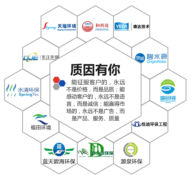 涂裝廢水合作展示 涂裝廢水合作展示