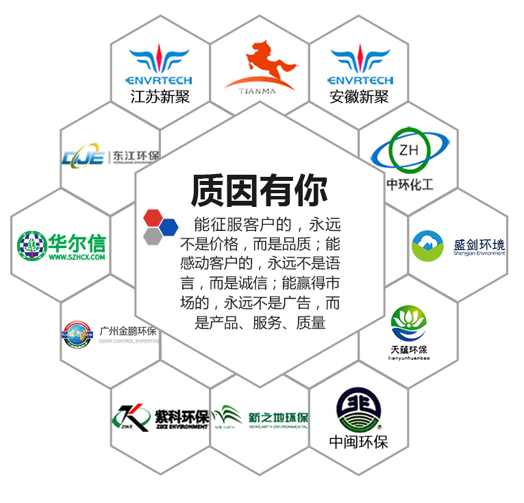 酸霧凈化塔專用泵合作案例 酸霧凈化塔專用泵合作案例