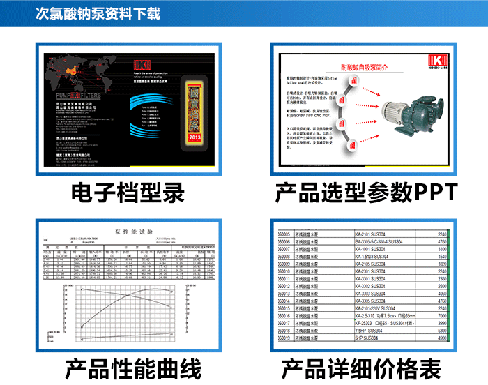 次氯酸鈉加藥計量卸料輸送泵參數(shù)選型表格 次氯酸鈉加藥計量卸料輸送泵參數(shù)選型表格