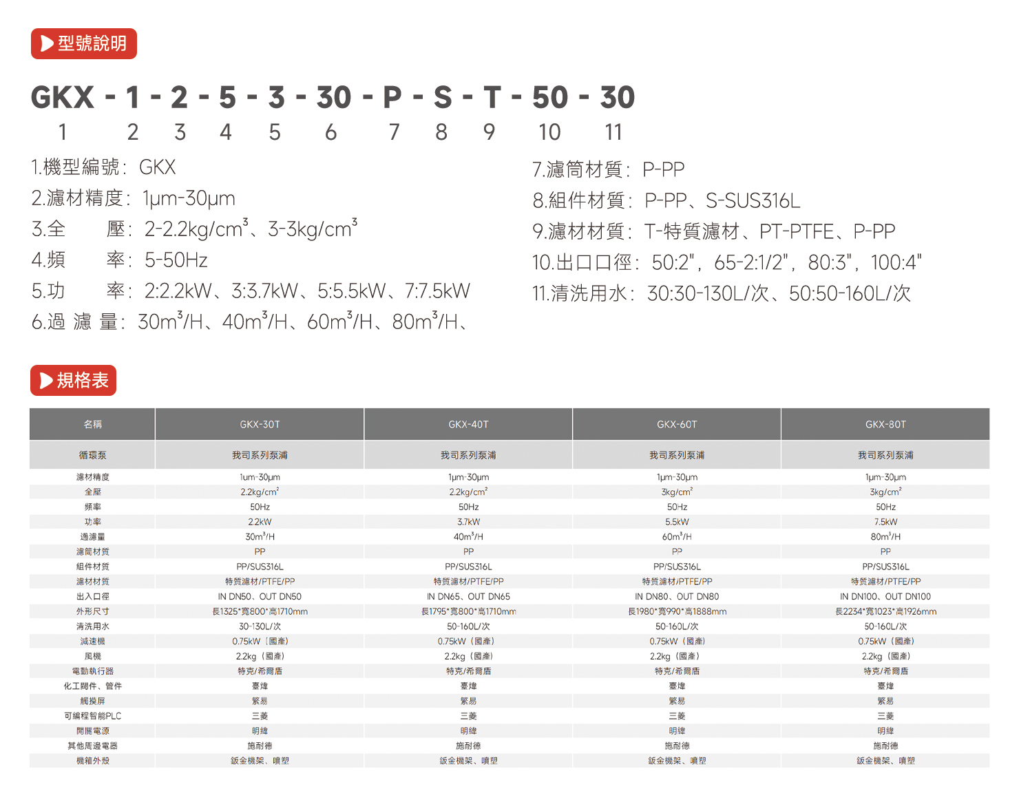 智能過濾機2 智能過濾機2