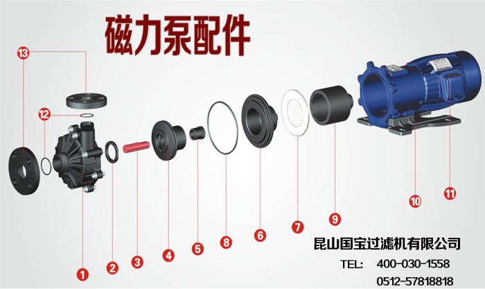 磁力泵細節分解圖 磁力泵細節分解圖