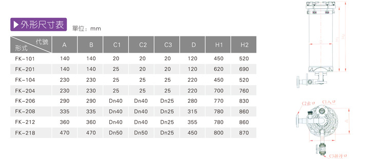 1化學過濾桶-1 1化學過濾桶-1