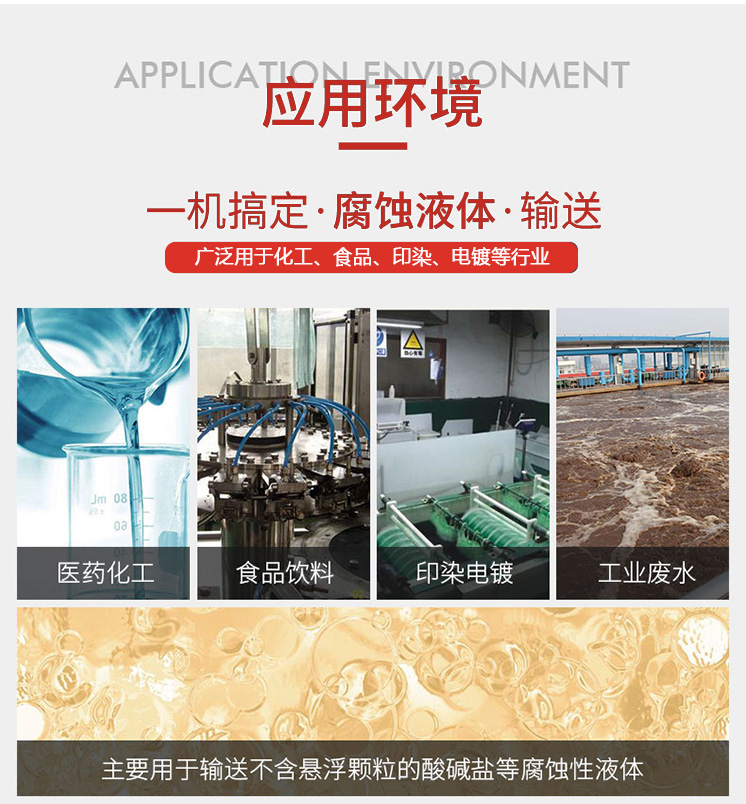 耐腐蝕-循環(huán)磁力泵_03 耐腐蝕-循環(huán)磁力泵_03