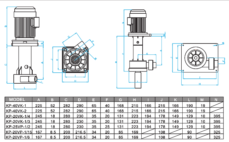 KP耐腐蝕立式泵 KP耐腐蝕立式泵